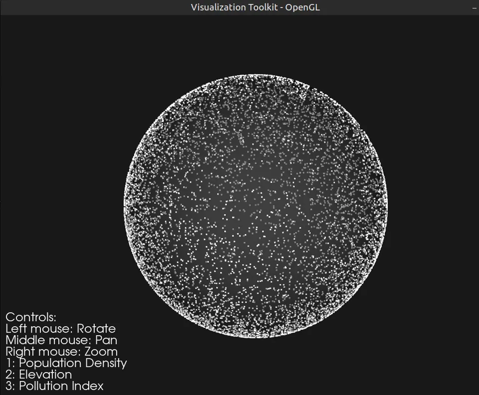 Geospatial Visualization