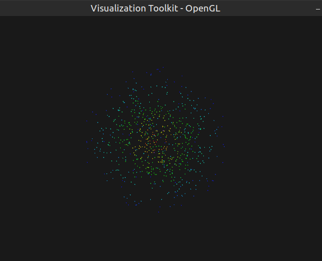 Spark VTK Integration Example