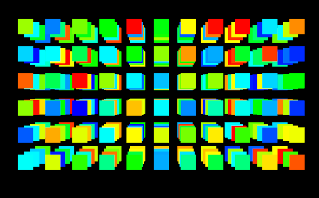 rectilinear_grid