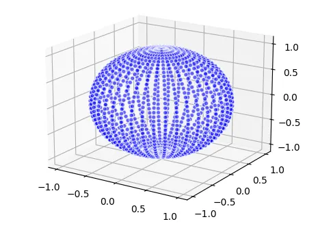 matplotlib_sphere