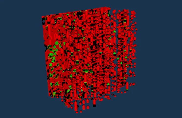 isosurface