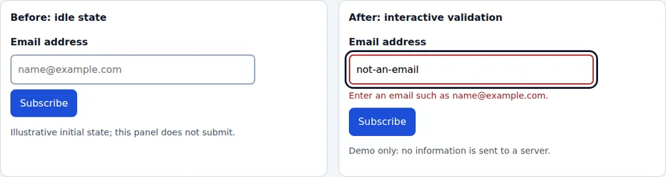 Actual browser before/after comparison of form validation
