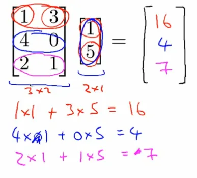 matrix_mult_vector