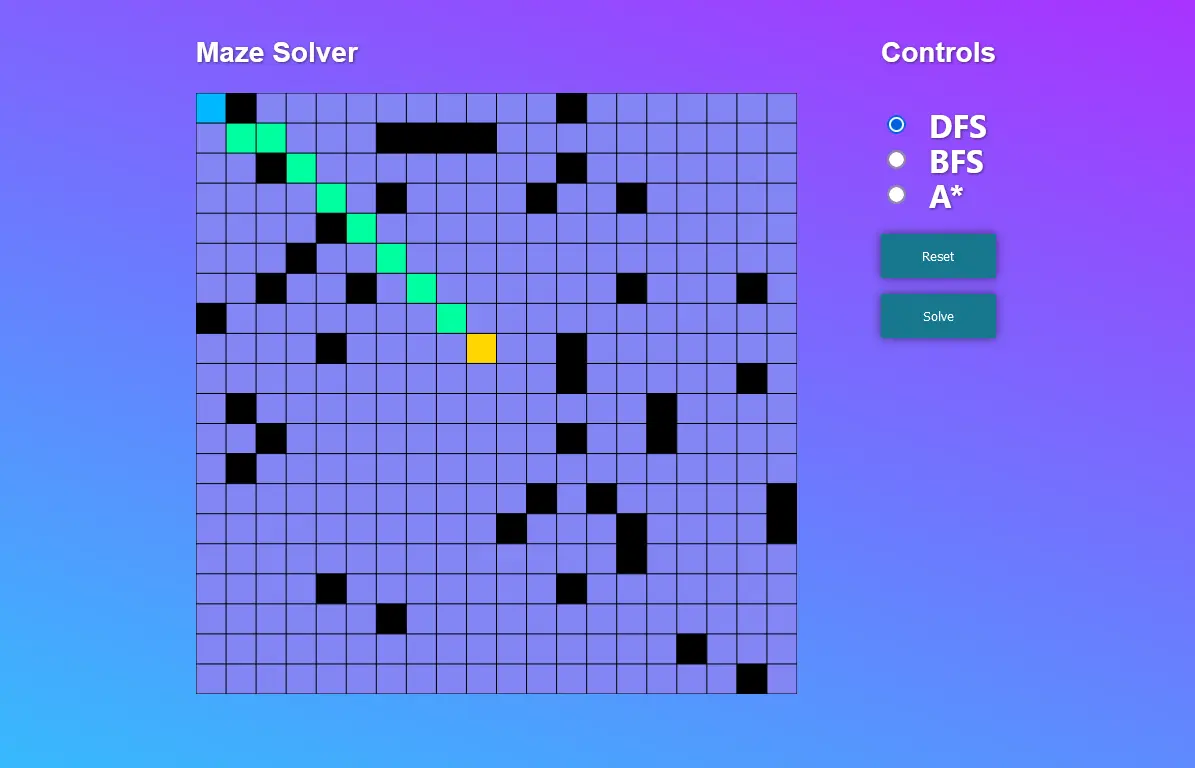 Maze Solver project preview
