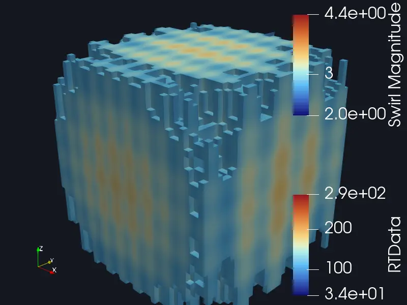 Streamlines through a vector field in ParaView, set up by an AI assistant