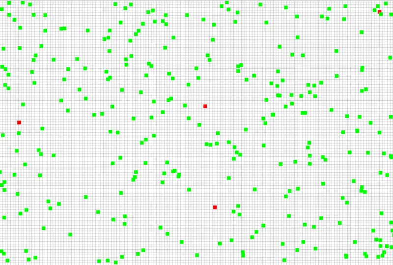 A grid of healthy and infected cells