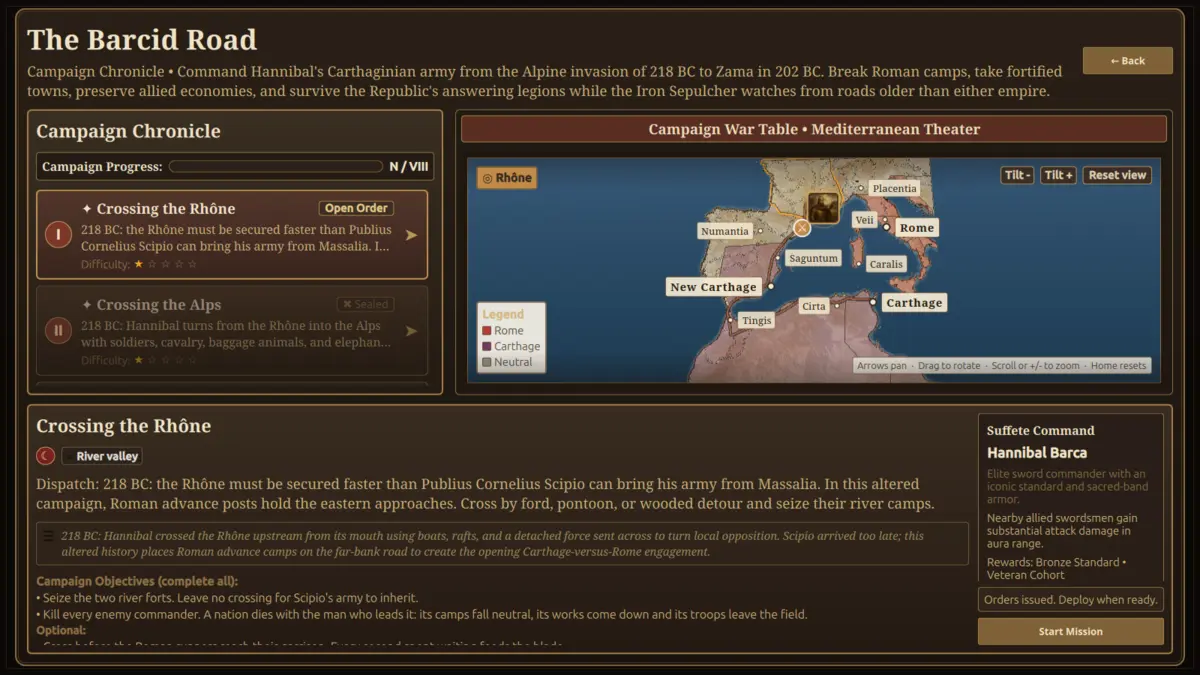 Standard of Iron project preview